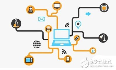 日立投千亿日元布局物联网技术，引领产业数字化转型潮流