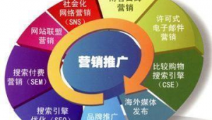 企业网络技术服务 开启产品推广新篇章