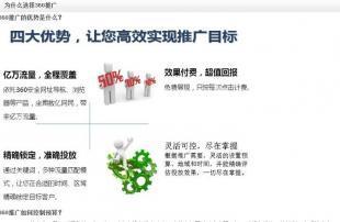 济南康健网络技术 借助世界工厂网与360推广，开启企业网络营销新篇章